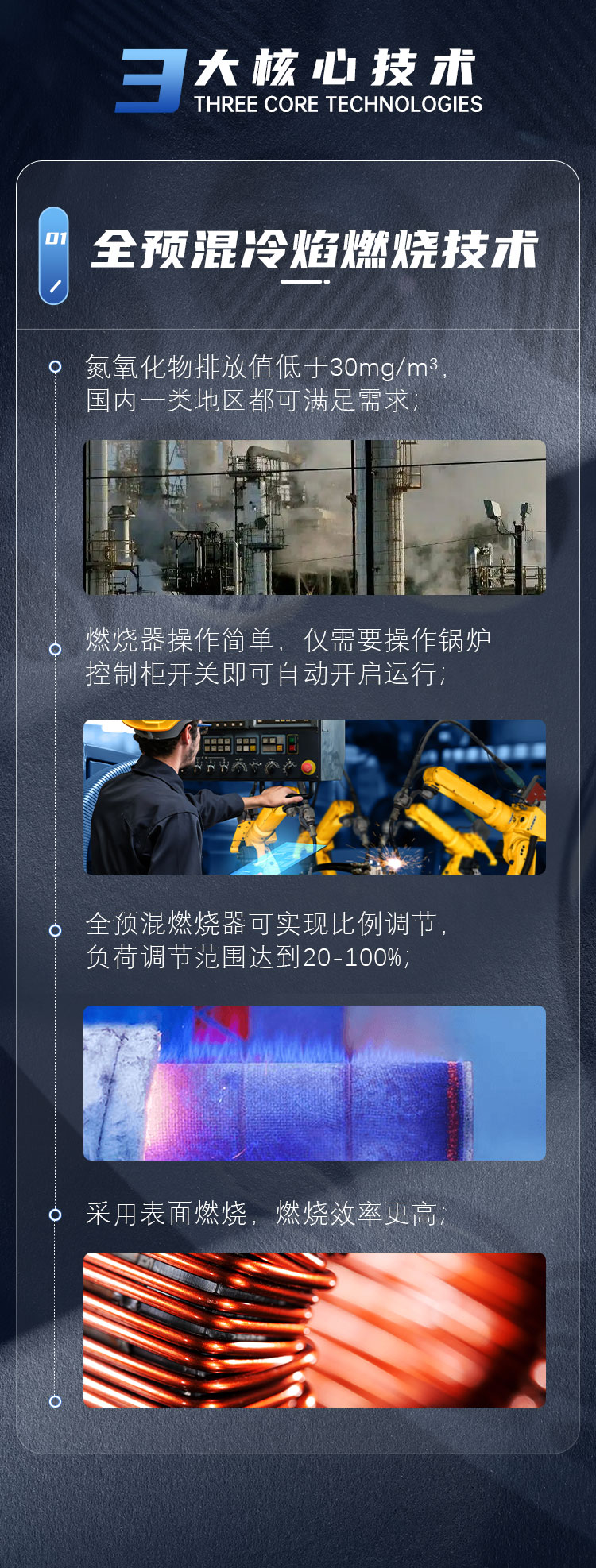 產(chǎn)品詳情介紹圖3