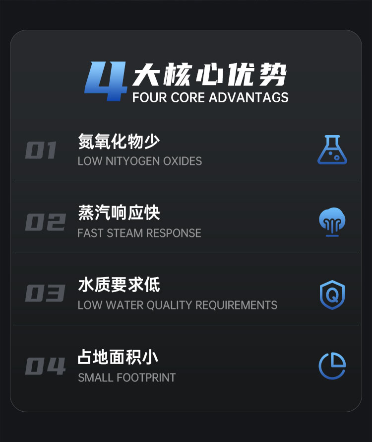 產(chǎn)品詳情介紹圖2