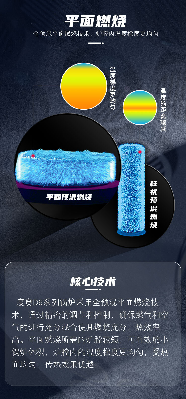 產品詳情介紹圖4