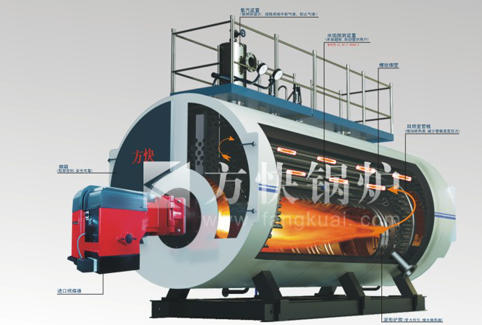 燃?xì)庹羝仩t技術(shù)參數(shù)深度解析?