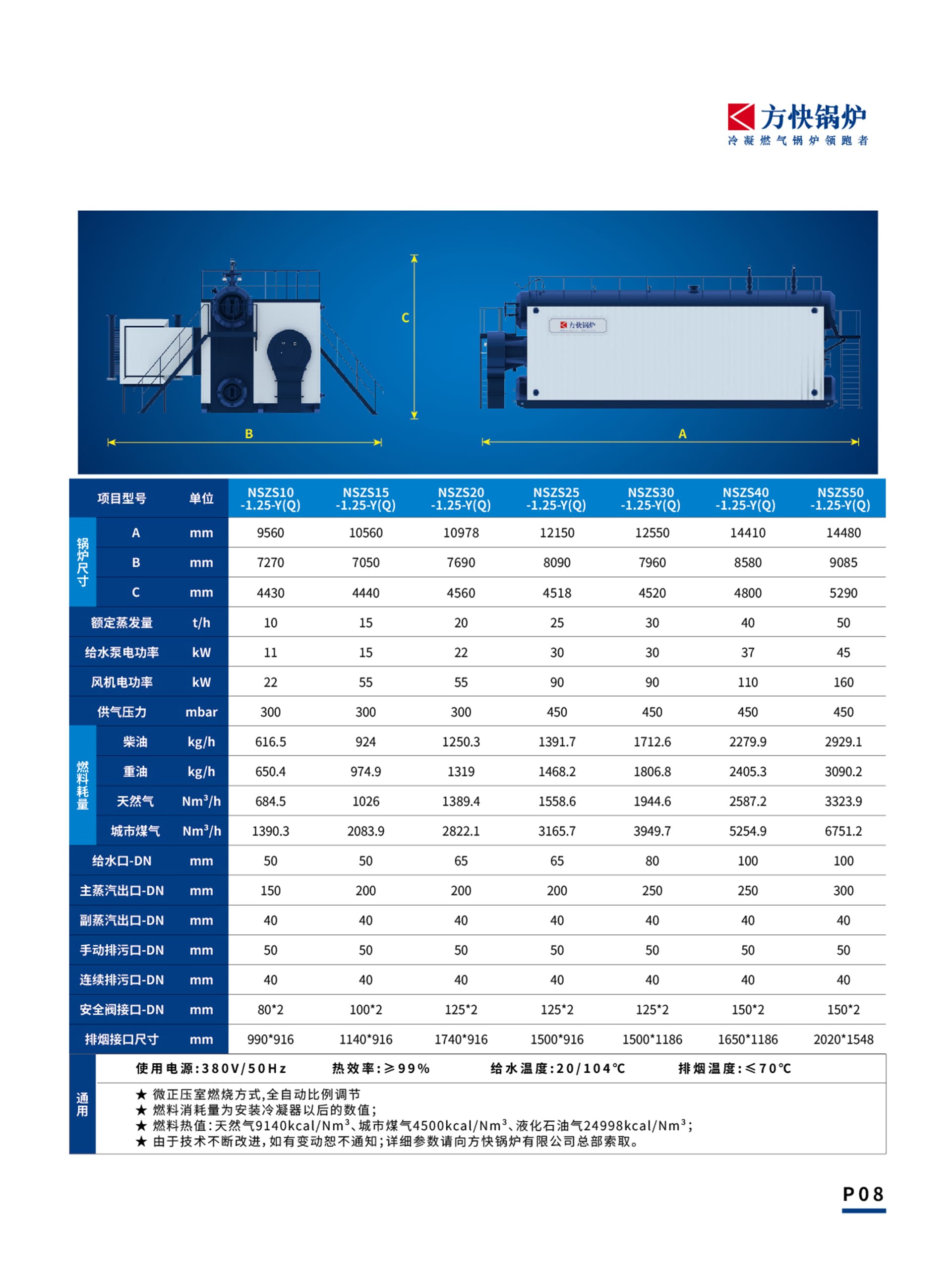 產品詳情介紹圖2