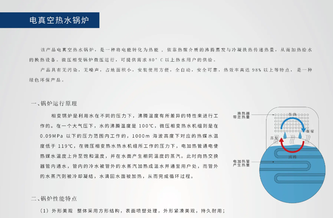 產(chǎn)品詳情介紹圖1